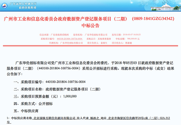 摩域体育中标广州政府数据资产登记项目.jpg
